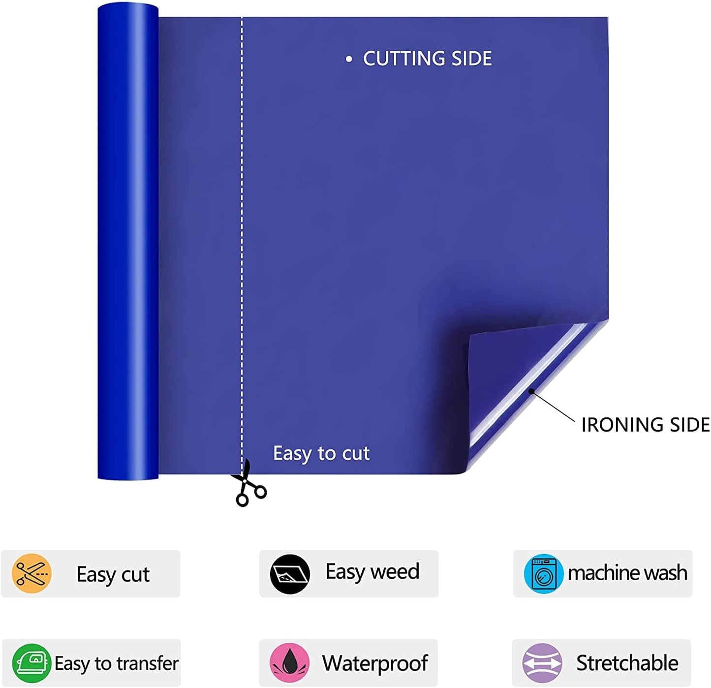 HTV Iron on Vinyl 12Inch by 25ft Roll Heat Transfer Vinyl for T-Shirt HTV Vinyl Rolls for All Cutter Machine - Easy to Cut & Weed for Heat Transfer Design (25ft, Blue)