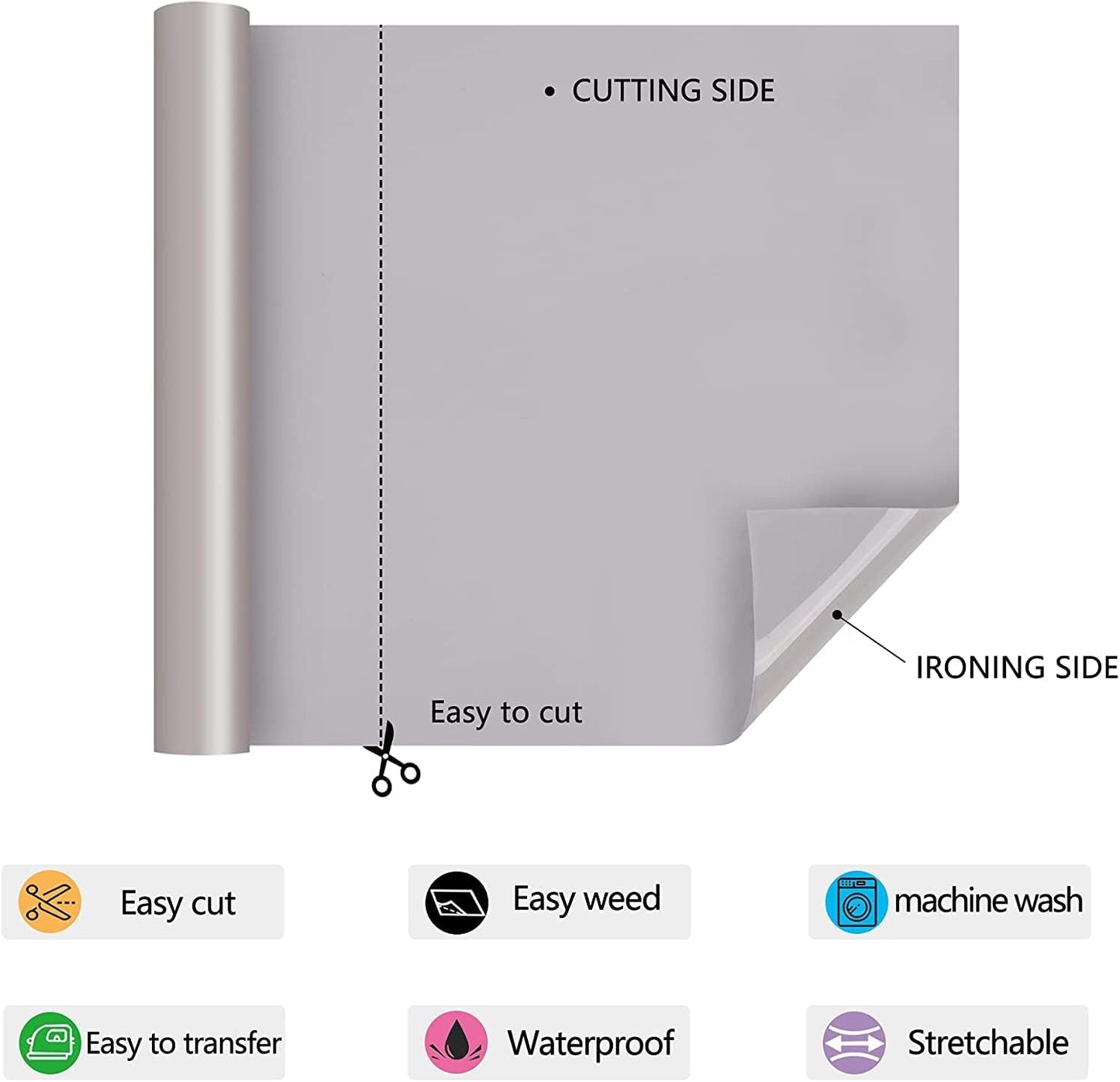 HTV Iron on Vinyl 12Inch by 12ft Roll Heat Transfer Vinyl for T-Shirt HTV Rolls for All Cutter Machine - Easy to Cut & Weed for Heat Transfer Design (12ft, Gray)