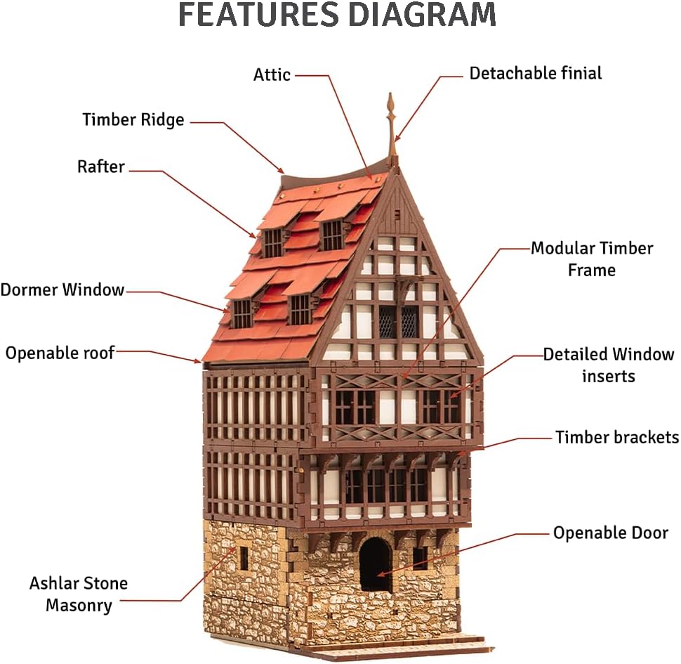 Cooper Rowhouse DIY Wooden Building Kit for Teens and Adults, Suitable for Playing with Family - Realistic