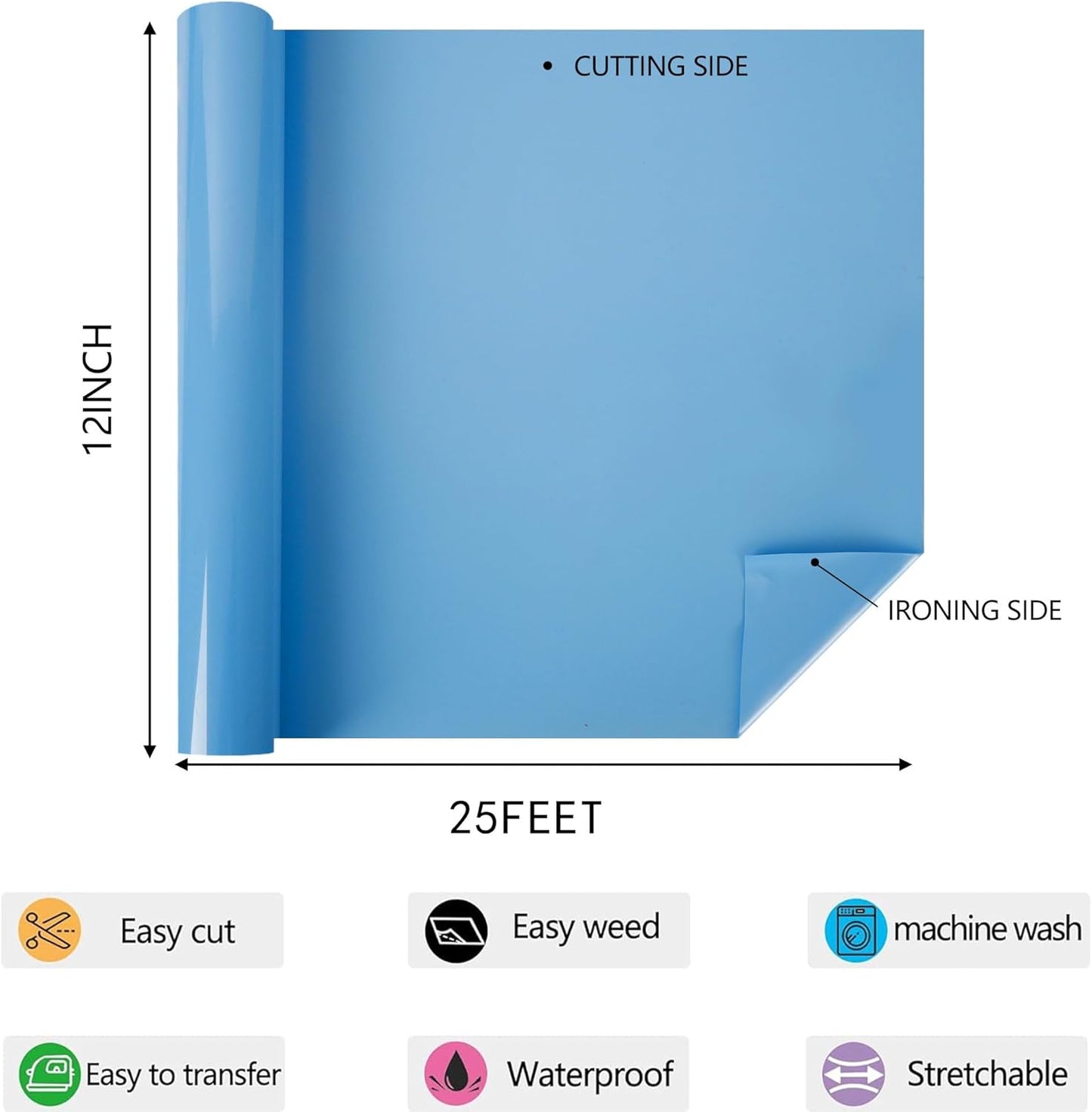 HTV Iron on Vinyl 12Inch by 25ft Roll Heat Transfer Vinyl for T-Shirt HTV Vinyl Rolls for All Cutter Machine - Easy to Cut & Weed for Heat Transfer Design (25ft, Sky Blue)