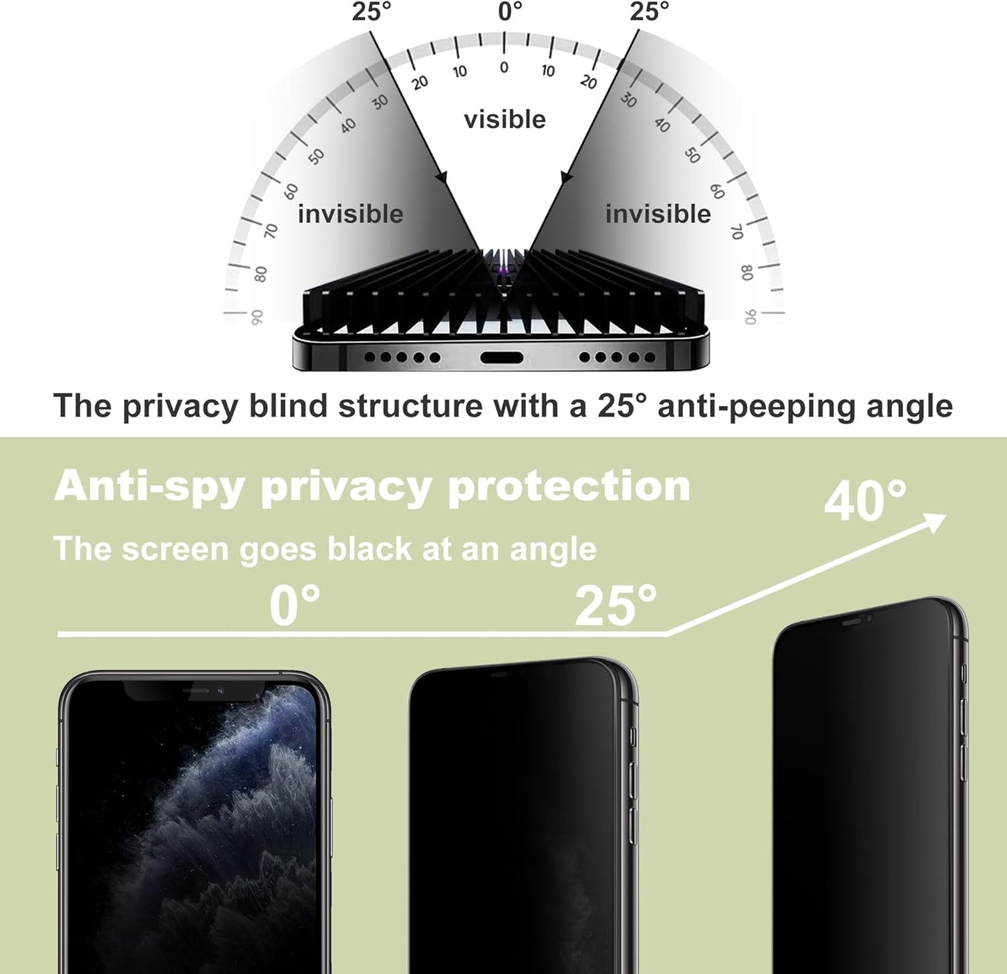 (2-Pack Anti-Spy Privacy Screen Protector for iPhone 11 Pro Max/XS Max(6.5-Inch),9H Tempered Glass,Full Coverage,Anti-Fingerprint,Auto Dust Removal,Bubble-Free,Easy Installation