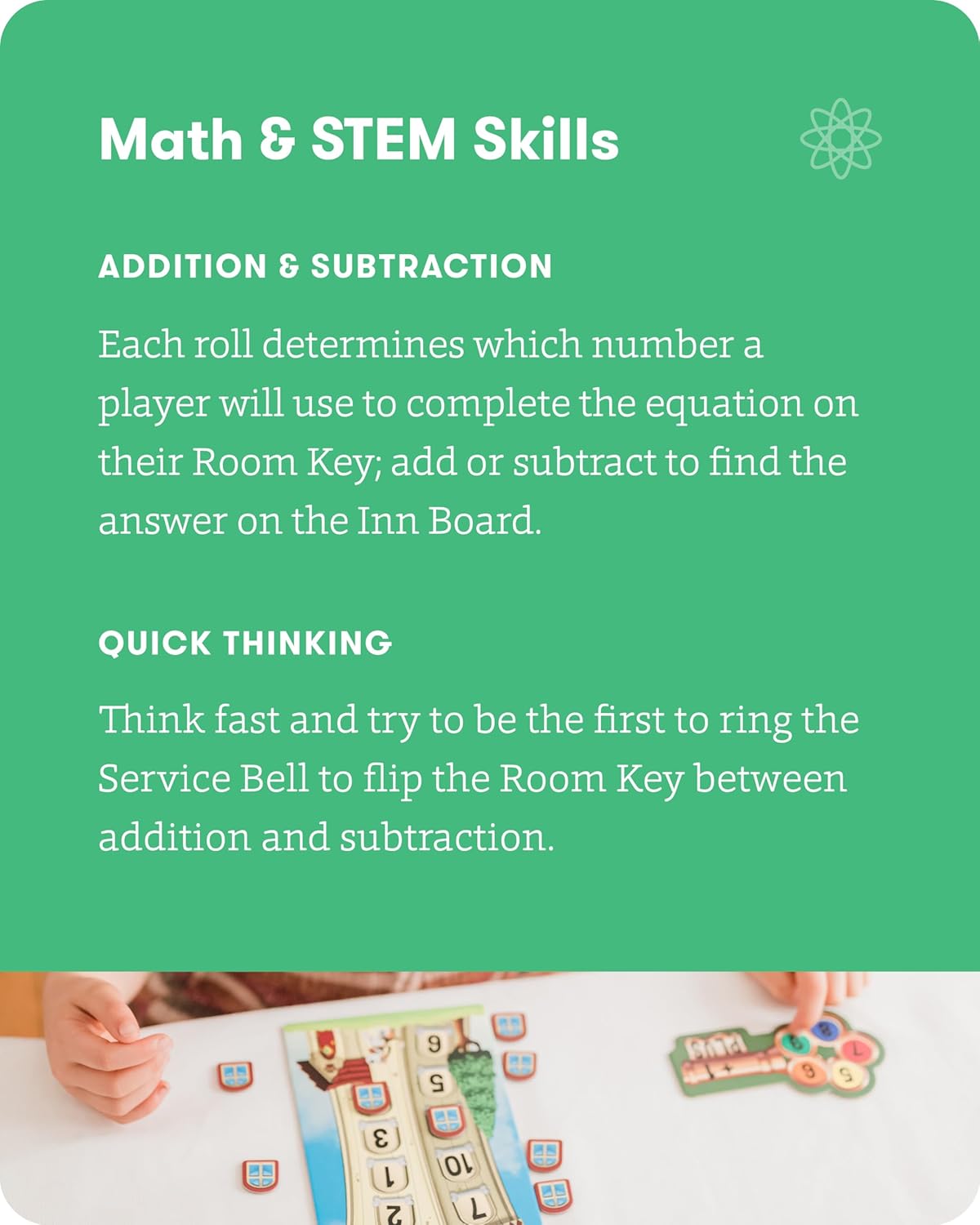 SimplyFun Math Room - Educational Game - Quick Thinking & Fun Games for Kids Ages 5 & Up - Fast Solving Addition & Subtraction Game - 2 to 4 Players