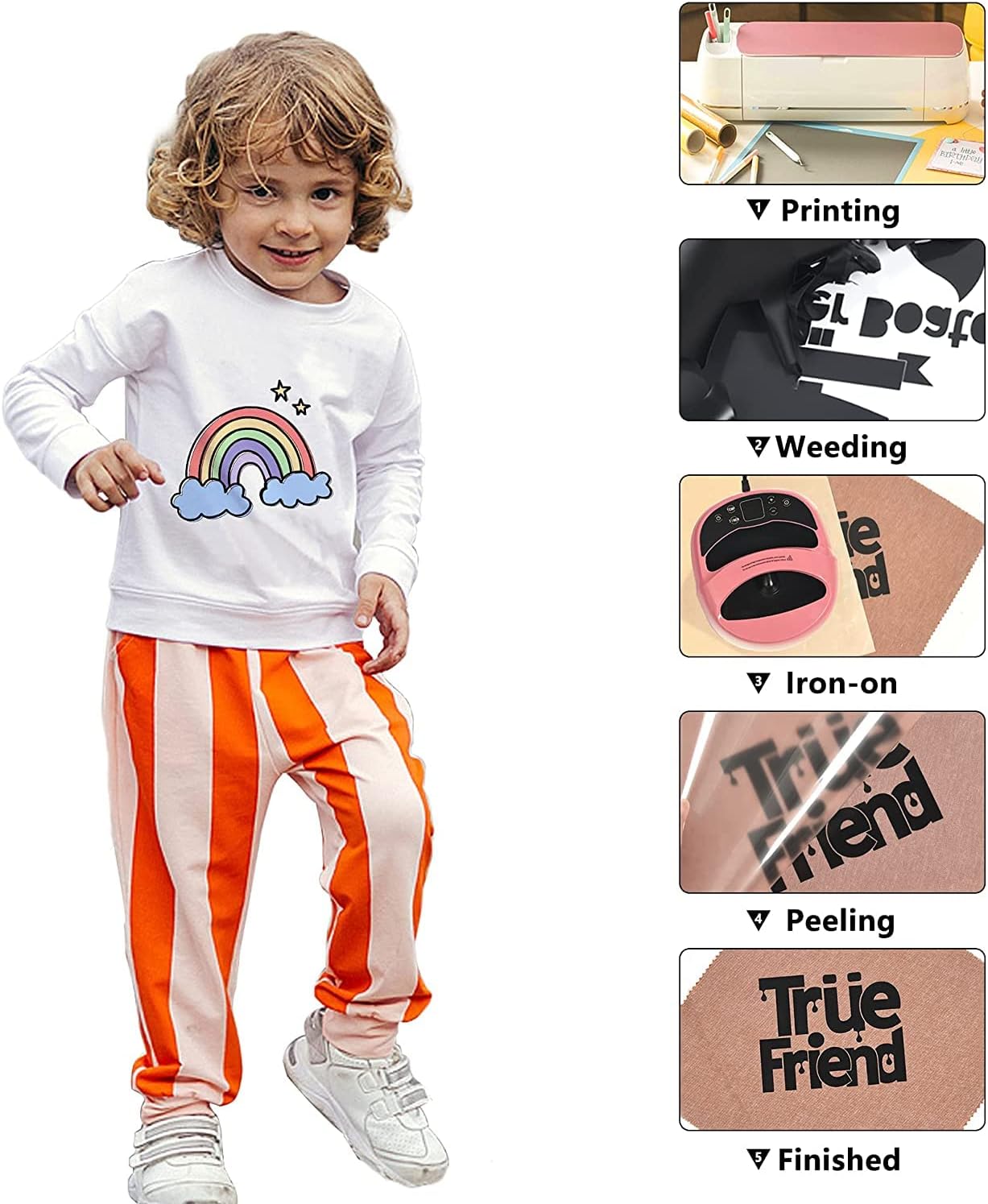 HTV Iron on Vinyl 12Inch by 12ft Roll Heat Transfer Vinyl for T-Shirt HTV Vinyl Rolls for All Cutter Machine - Easy to Cut & Weed for Heat Transfer Design (12ft, Black)