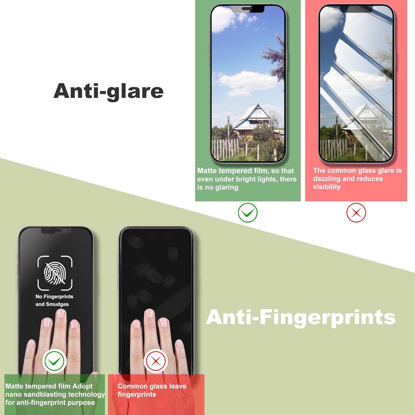 (2-Pack Anti Blue Light Matte Screen Protector for iPhone 12 Pro Max (6.7-Inch),9H Tempered Glass,Anti-Glare,Full Coverage,Anti-Fingerprint,Auto Dust Removal,Bubble-Free