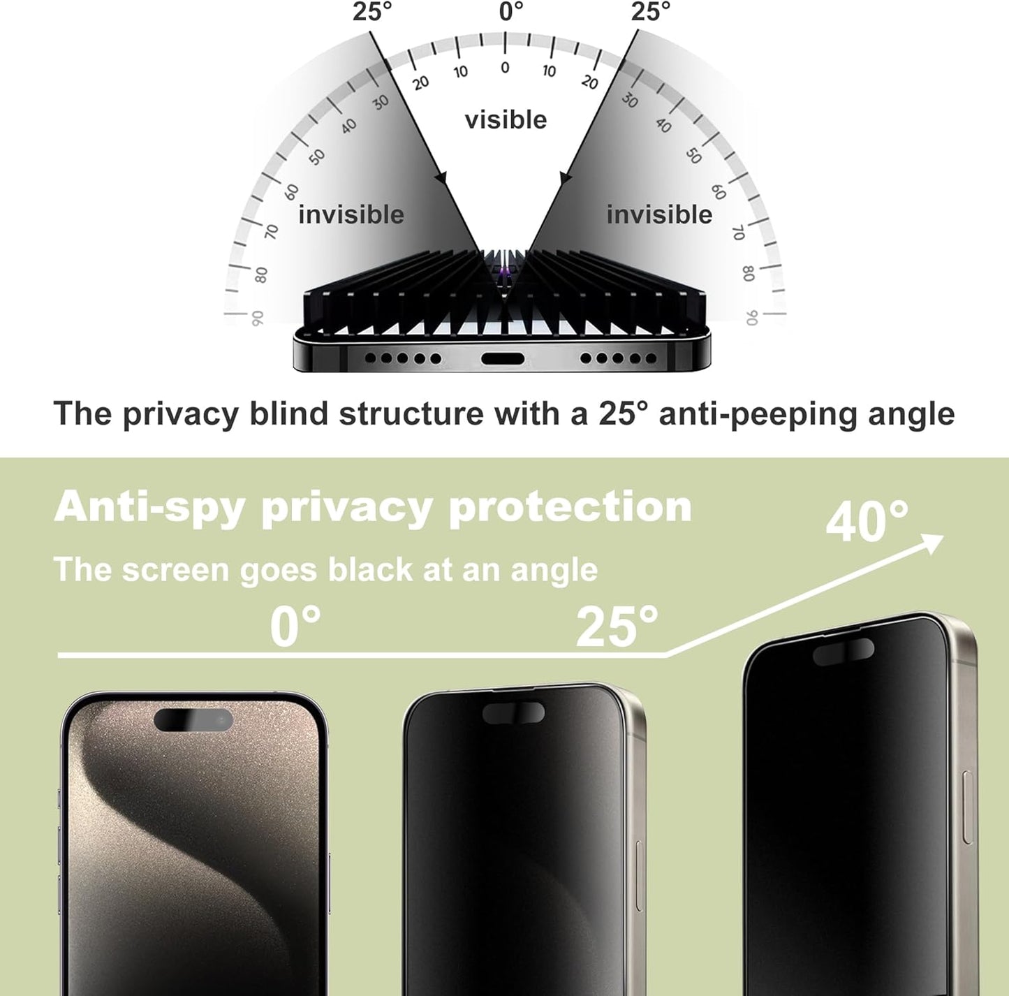 (2-Pack Matte Privacy Anti-Spy Screen Protector for iPhone 16 Pro (6.3-Inch),9H Tempered Glass,Anti-Glare,Full Coverage,Anti-Fingerprint,Auto Dust Removal,Bubble-Free