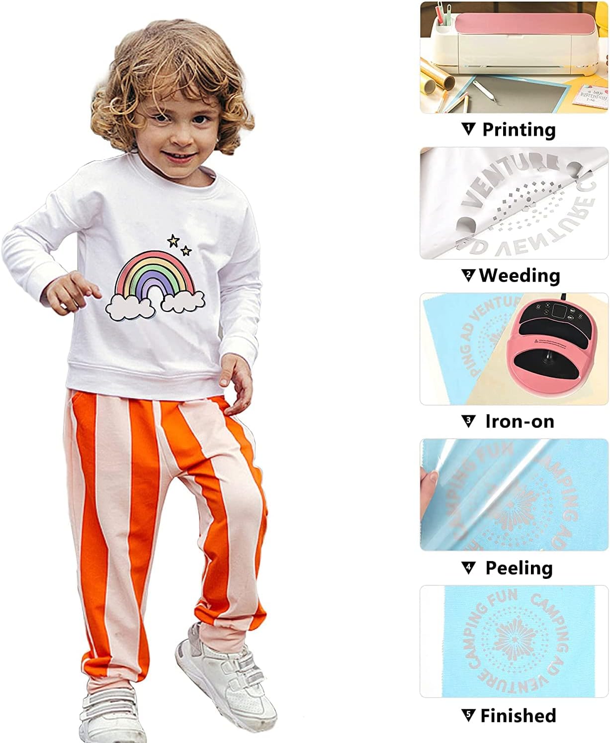 HTV Iron on Vinyl 12Inch by 12ft Roll Heat Transfer Vinyl for T-Shirt HTV Rolls for All Cutter Machine - Easy to Cut & Weed for Heat Transfer Design (12ft, Gray)