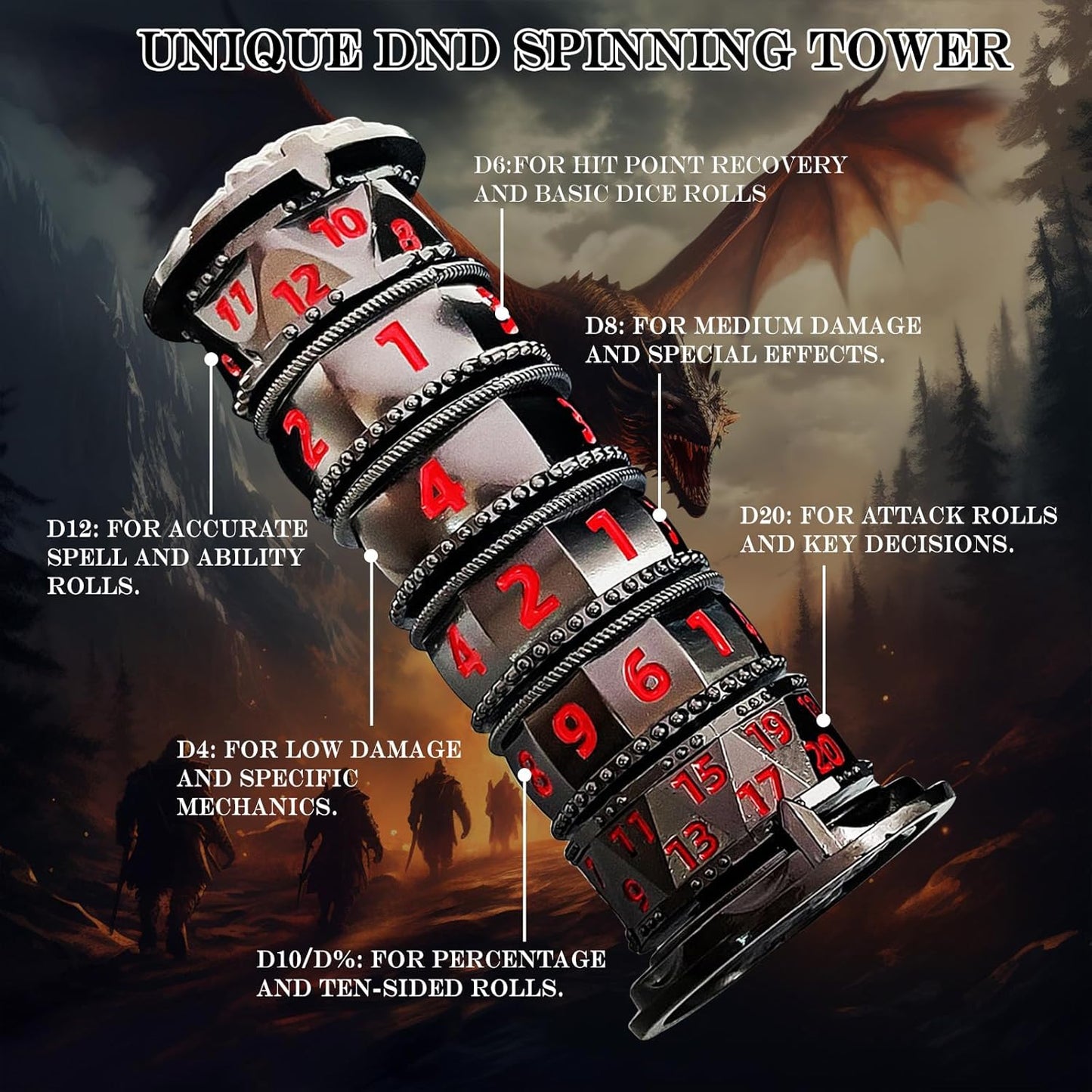 DND Dice Spinner Tower Set - Unique D4 D6 D8 D10 D10% D12 D20 All in One D&D Metal Dice - Cool Role Playing Gifts for Dungeons and Dragons TRPG MTG Games Lover Player (Tower-Black Nickel Red)